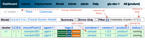 Console dashboard